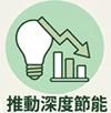 推動深度節能圖示